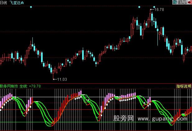 了解同花顺港股交易费用：佣金、印花税和其他费用解析